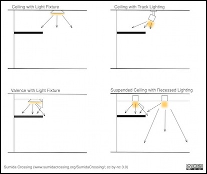 light-fixtures-v2