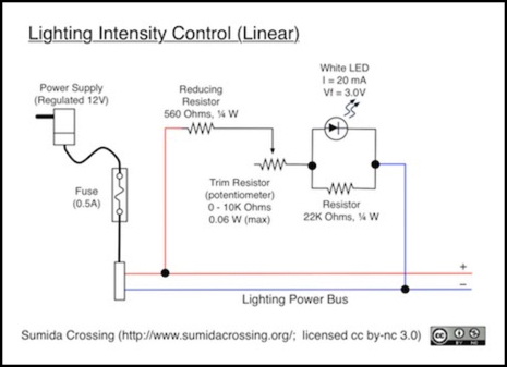 lighting-intensity-control-linear