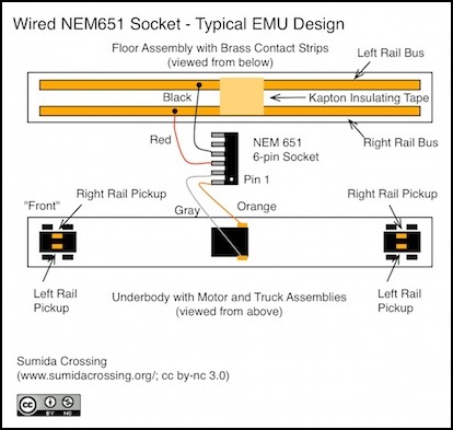 wired-decoder-NEM651