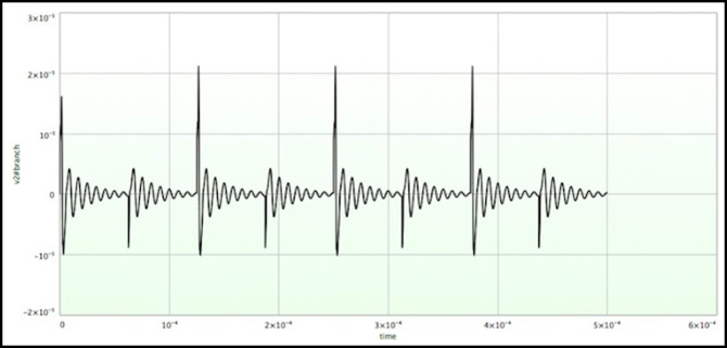 mueller-50-5ma-ib