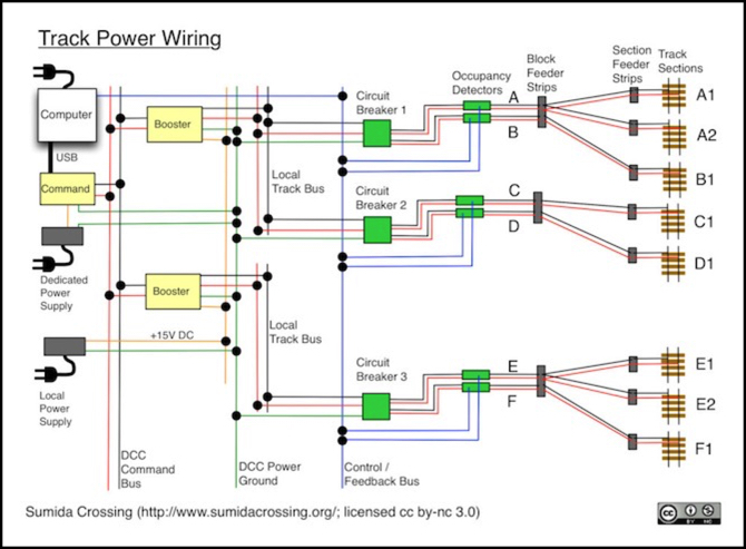 track-wiring-v3a
